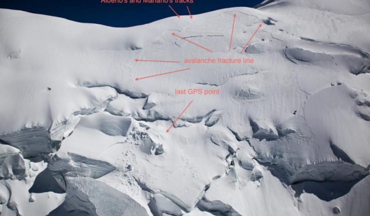 Linia de fractură a avalanşei care a luat viaţa celor doi pe Nanga Parbat