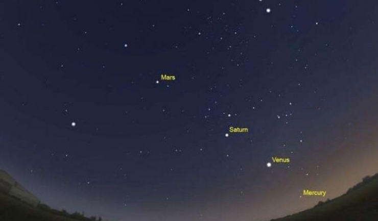 Mercur, Venus, Marte, Jupiter şi Saturn s-au aliniat şi pot fi admirate până în 20 februarie în fiecare dimineață, la ora 5.00