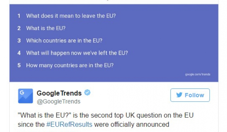 Exemplu de manipulare: „Britanicii caută frenetic pe Google ce este UE, după ce-au votat să o părăsească“. Datele Google arată doar un mic spike în căutări, și nu doar în UK...