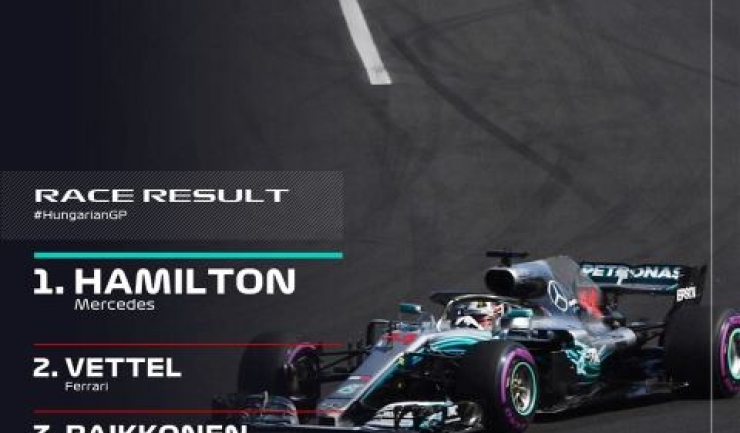 Lewis Hamilton a câştigat pentru a şasea oară pe circuitul de la Hungaroring (sursa foto: Facebook F1)