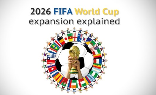 La ediția din 2026 a Cupei Mondiale vor participa 48 de echipe (sursa foto: www.youtube.com)