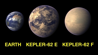 Încă o exoplanetă ce ar putea susţine viaţa, descoperită de Kepler