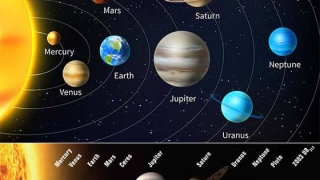 „Apropierea“ planetelor Venus şi Jupiter, un nou fenomen astronomic spectaculos