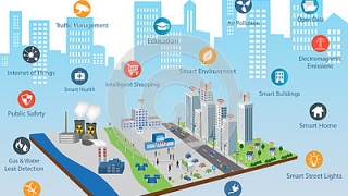 Smart City, conceptul care (poate) face diferența