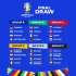 România a fost repartizată în grupa E, alături de Belgia, Slovacia și câștigătoarea unuia dintre cele trei baraje de calificare, la EURO 2024